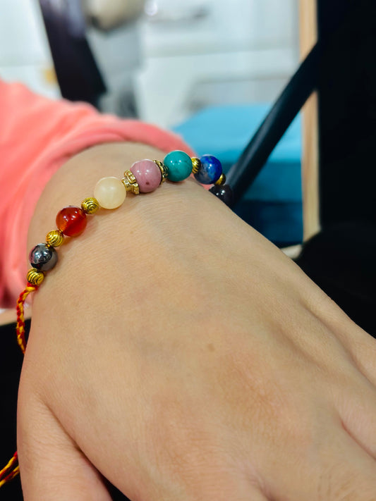 7 Chakra Rakhi